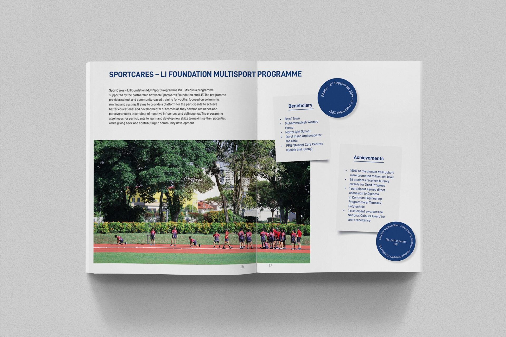 Li Foundation Annual Report 2021