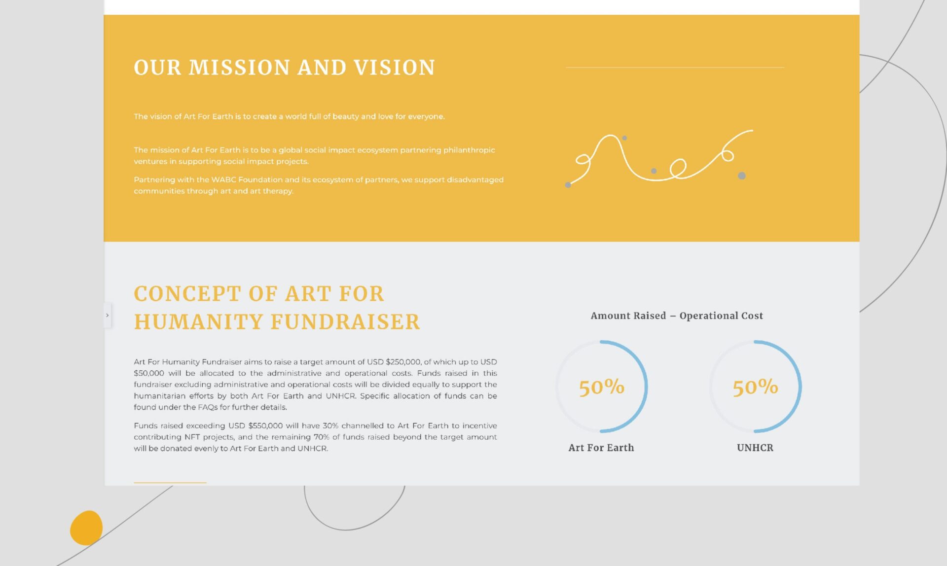 Suus Design Portfolio Web design- Art for Earth